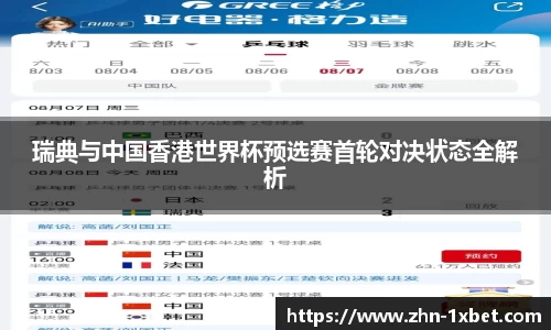 瑞典与中国香港世界杯预选赛首轮对决状态全解析