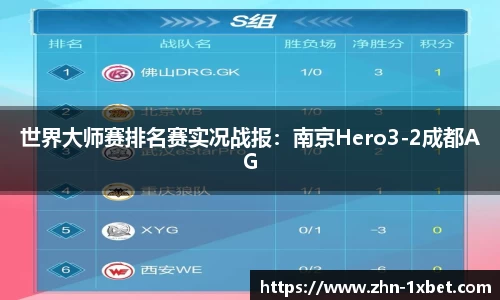 世界大师赛排名赛实况战报：南京Hero3-2成都AG