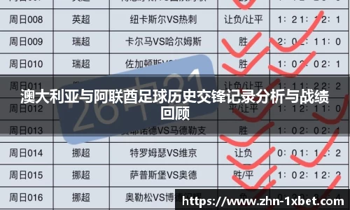 关键词2